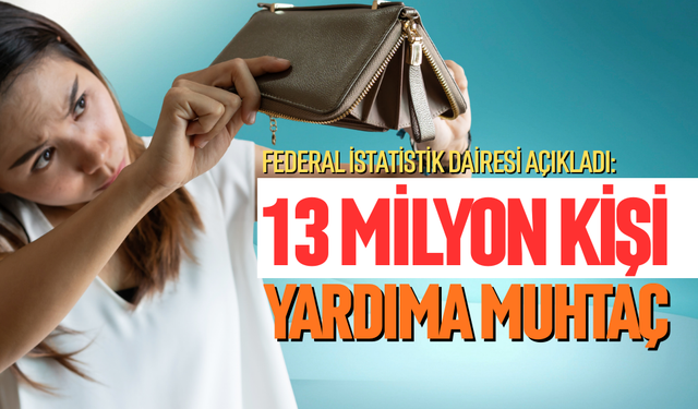 13,3 milyon kişi yardıma muhtaç!