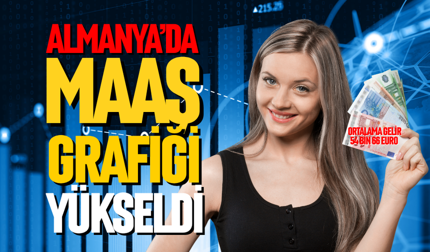 Almanya’da ortalama maaş yükseldi